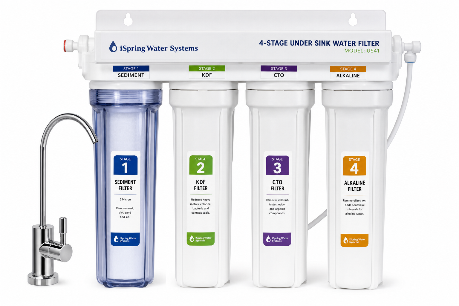 AquaMor US-4 4-Stage Under-Sink Filter System with KDF and Alkaline Stage