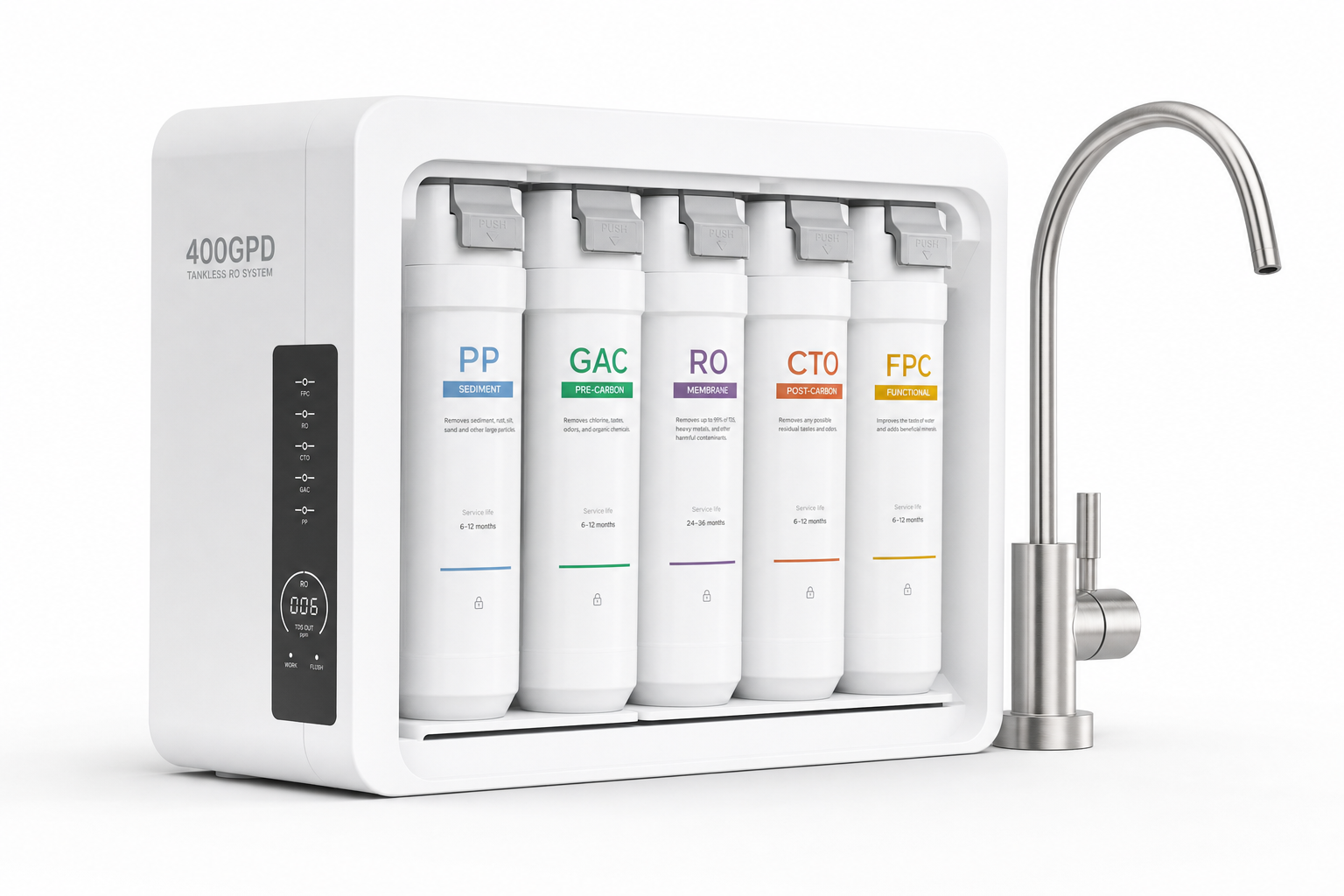BevGuard US-5 5-Stage Tankless RO Under-Sink System – 400 GPD