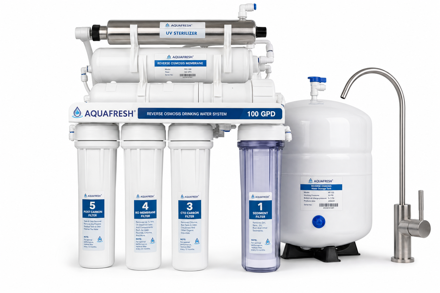 BevGuard 5-Stage Under-Sink RO System with UV – 100 GPD