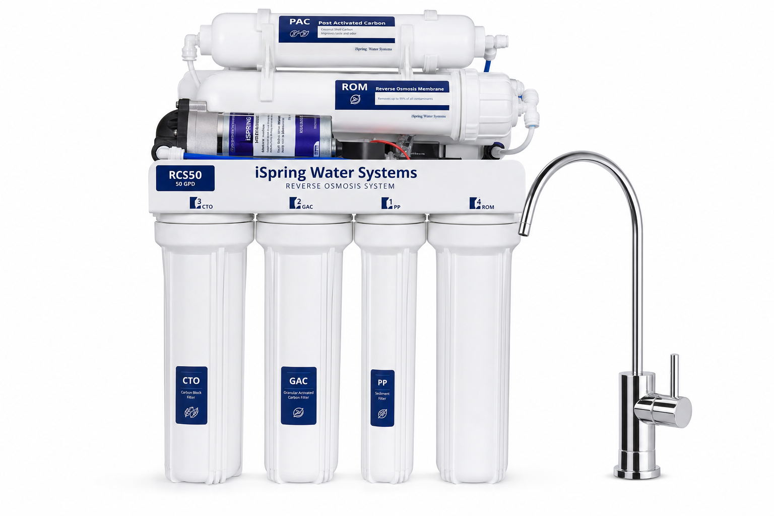 AquaMor AQ-RO 50 GPD Aquarium RO Unit – 4-Stage