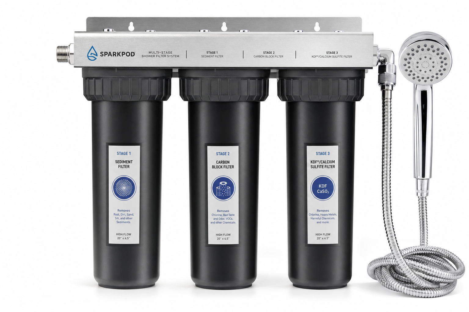 BevGuard Commercial Multi-Stage Shower Filter Housing – High-Flow